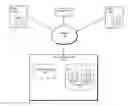 Fig. 01 - File sharing via link generation