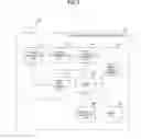 Fig. 04 - Information processing device and information processing method
