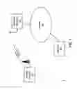 Fig. 02 - URLs for acquiring or transmitting data