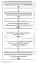 Fig. 01 - Location-based inference of user characteristics