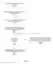 Fig. 04 - Transmitting notifications to users in a venue based on locations of users within the venue