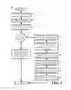 Fig. 06 - Peer cache filling