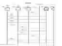 Fig. 09 - HIERARCHICAL DISPLAY-SERVER SYSTEM AND METHOD