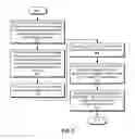 Fig. 16 - Configuring generation of multiple event streams from a packet flow