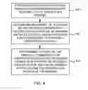 Fig. 05 - Providing sensing ability with a wireless communication apparatus