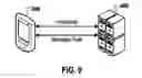 Fig. 09 - Multimedia messaging service communication using a two way push connection