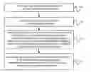 Fig. 01 - METHOD AND DEVICE FOR INFORMATION EXCHANGE