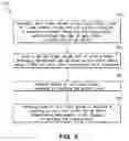 Fig. 06 - Allowing access to a device responsive to secondary signals previously associated with authorized primary input