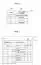 Fig. 07 - Information processing apparatus, non-transitory computer readable medium, and information processing method for presenting a contact name