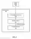 Fig. 03 - Mechanism to perform force-X color management mapping