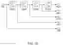 Fig. 11 - Real-time HDR video for vehicle control