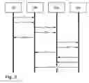 Fig. 04 - Method of operating a wearable lifelogging device
