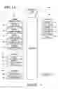 Fig. 02 - MOBILE TERMINAL AND OPERATING METHOD THEREOF