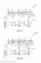 Fig. 06 - Methods and apparatus for a CCD image sensor
