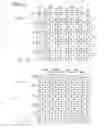 Fig. 04 - Image-capturing device and image sensor