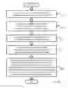 Fig. 05 - Systems and methods for generating a video clip and associated closed-captioning data