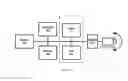 Fig. 01 - System and method(s) for processor utilization-based encoding