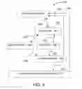 Fig. 04 - Gesture-based control and usage of video relay service communications