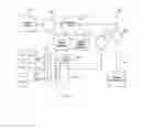 Fig. 30 - Method and system providing inmate text-initiated web-based audio-video secured visitor visitation