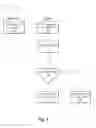 Fig. 04 - Methods and systems for employing virtual support representatives in connection with mutli-pane video communications