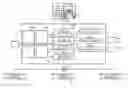 Fig. 01 - Videoconference communication device