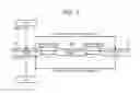 Fig. 04 - Videoconference communication device