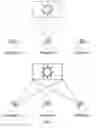 Fig. 08 - Self-adjusting portable modular 360-degree projection and recording computer system