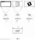 Fig. 09 - Self-adjusting portable modular 360-degree projection and recording computer system