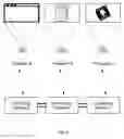 Fig. 10 - Self-adjusting portable modular 360-degree projection and recording computer system