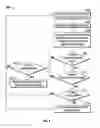 Fig. 07 - Unauthorized viewer detection system and method