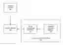 Fig. 01 - METHODS AND SYSTEMS OF PERFORMING LIGHTING CONDITION CHANGE COMPENSATION IN VIDEO ANALYTICS