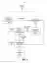 Fig. 07 - METHODS AND SYSTEMS OF PERFORMING LIGHTING CONDITION CHANGE COMPENSATION IN VIDEO ANALYTICS