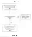 Fig. 10 - METHODS AND SYSTEMS OF PERFORMING LIGHTING CONDITION CHANGE COMPENSATION IN VIDEO ANALYTICS