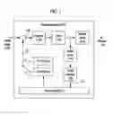 Fig. 02 - Method for processing video signal and device therefor