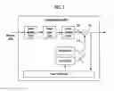 Fig. 03 - Method for processing video signal and device therefor