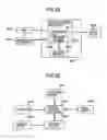 Fig. 22 - Moving picture encoding method and decoding method considering motion vectors of blocks adjacent to target block