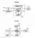 Fig. 22 - Moving picture encoding method and decoding method considering motion vectors of blocks adjacent to target block