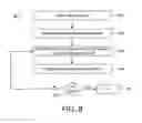 Fig. 06 - Determining chroma quantization parameters for video coding