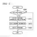 Fig. 06 - IMAGE PROCESSING SYSTEM, TRANSCODING METHOD, AND PROGRAM