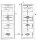 Fig. 01 - VIDEO CODING TOOLS FOR IN-LOOP SAMPLE PROCESSING