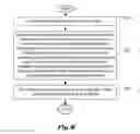 Fig. 05 - Method and apparatus for intraBC mode with fractional-pel block vector resolution in video coding