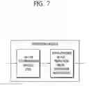 Fig. 08 - Intra prediction method of chrominance block using luminance sample, and apparatus using same