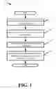 Fig. 02 - Stream boundary marking for dynamic content replacement