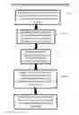 Fig. 01 - System, method, and recording medium for providing notifications in video streams to control video playback