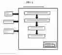 Fig. 02 - System, method, and recording medium for providing notifications in video streams to control video playback