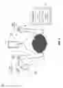 Fig. 04 - Accessory device that provides sensor input to a media device