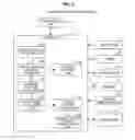 Fig. 04 - Information processing device, information processing method, and program