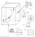 Fig. 01 - Location support for emergency calls
