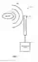 Fig. 02 - Underwater signal conversion