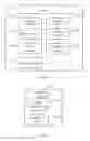 Fig. 07 - Method, server and terminal for information interaction